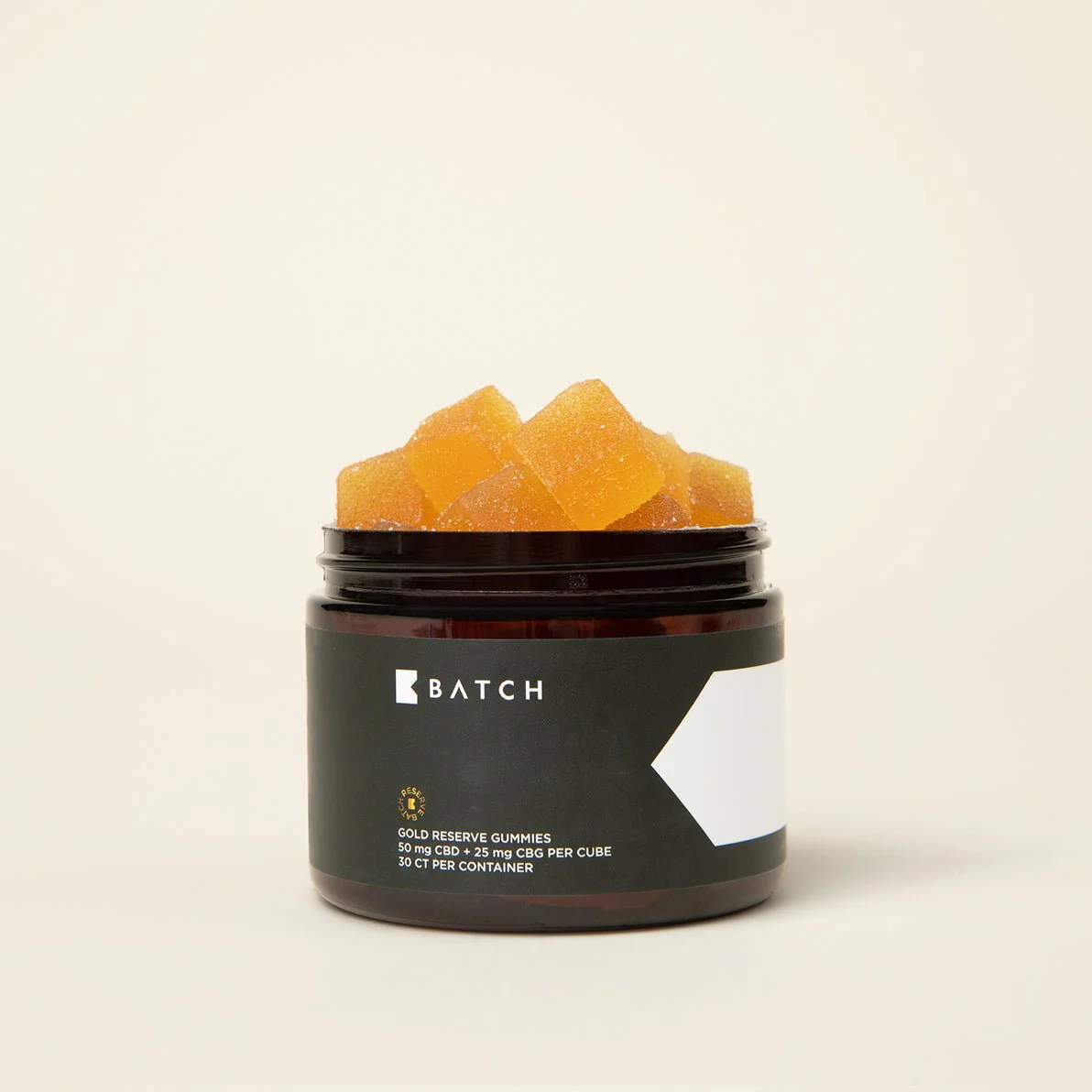 Best CBD Gummies